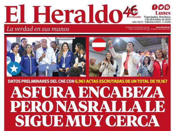 Asfura encabeza pero Nasralla le sigue muy cerca