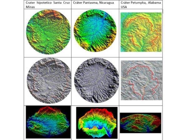 Comparación morfológica entre el posible cráter de Santa Cruz Minas y cráteres confirmados en Nicaragua y Alabama, mediante análisis LiDAR, SRTM y LANDSAT.