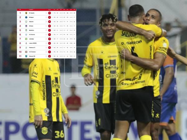 Real España tuvo un gran primer tiempo ante UPN en el Morazán.