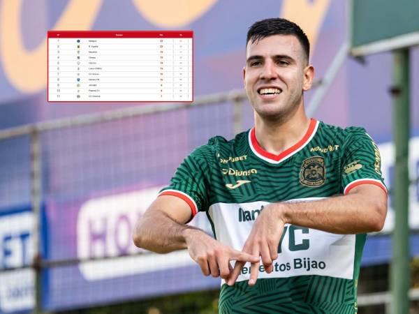 El Marathón, equipo subcampeón del fútbol hondureño ha tenido un arranque regular en el torneo Clausura.