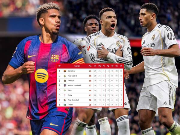 Real Madrid tiene una prueba de fuego esta tarde ante Atlético.