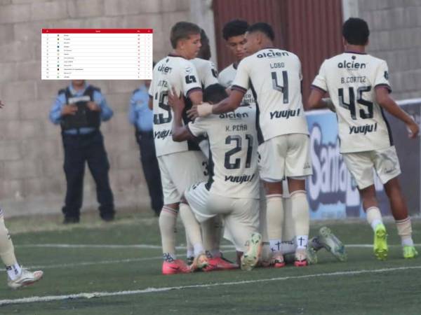 Olimpia y Real España están en una serie disputa del liderato del torneo Apertura.