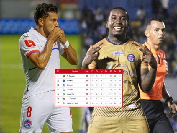 Real España sigue siendo el líder del Clausura 2026.