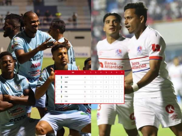 Real España y Motagua descansaron en esta fecha.