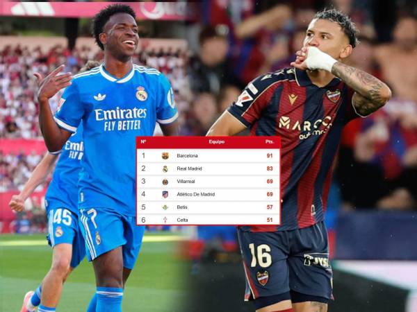 Barcelona es líder solitario y hace dos fechas se coronó campeón.