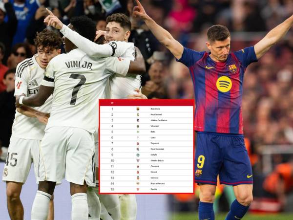 Tabla de posiciones Liga de España: Real Madrid sufre tras goleada del Barcelona al Sevilla