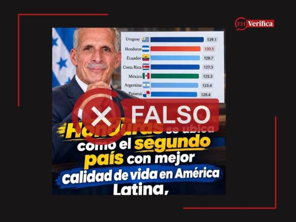Captura de pantalla a una publicación de Facebook, hecha el 8 de septiembre de 2026, adaptada a esta cartela.