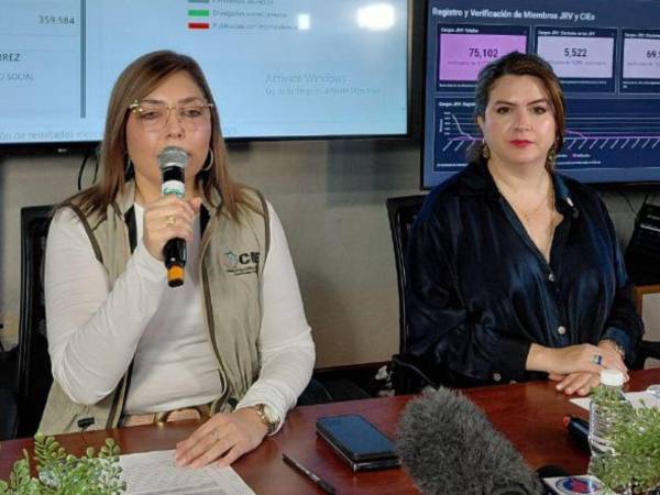 Tras más de 24 horas sin actualización de resultados debido a fallas técnicas en la plataforma de transmisión y divulgación.