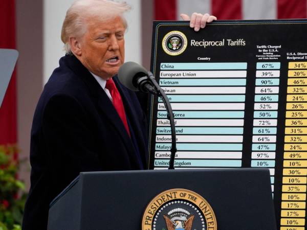 Donald Trump, presidente de Estados Unidos, impuso ayer aranceles a varios países.