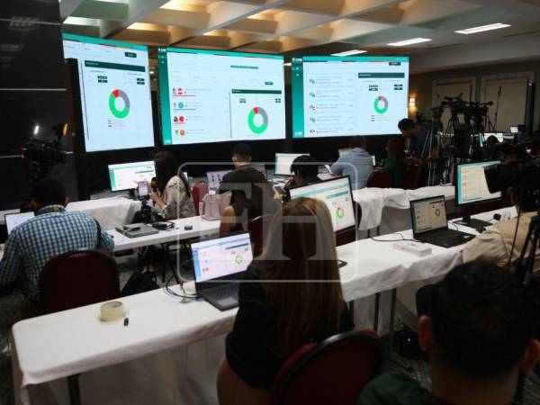 El escrutinio especial es una fase del proceso electoral en Honduras destinada a revisar y, depende del caso, recontar las actas de cierre que presentaron inconsistencias tras las elecciones generales del pasado 30 de noviembre de 2025.