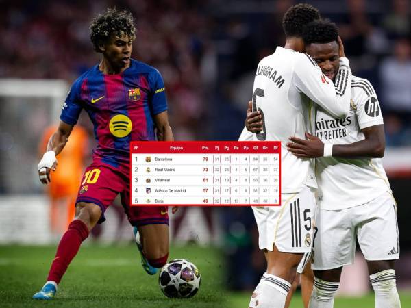 El descenso también está que arde y un hondureño es protagonista.