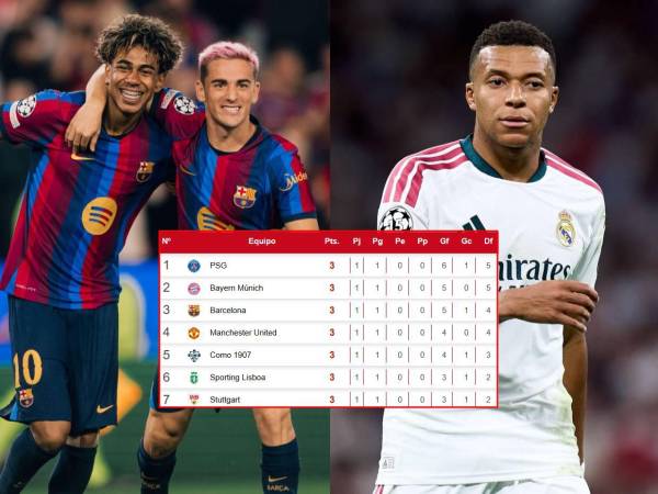 El Barcelona protagonizó una de las goleadas más contundentes de la jornada al imponerse 5-1 al Feyenoord.