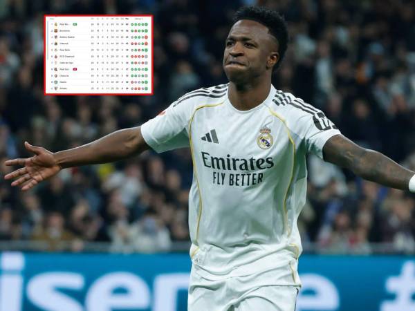 Vinícius Jr se lució con el Real Madrid ante Real Sociedad.