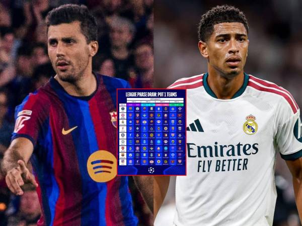 El calendario de la fase de liga de la Champions League exacto con las fechas de cada jornada se confirmará este sábado.