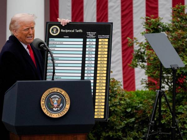 El presidente de Estados Unidos, Donald Trump, publicó la tabla de aranceles que impondrá a nivel global.