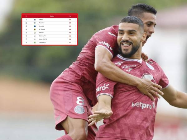 Motagua sigue como líder del torneo Clausura y Real España lo sigue.