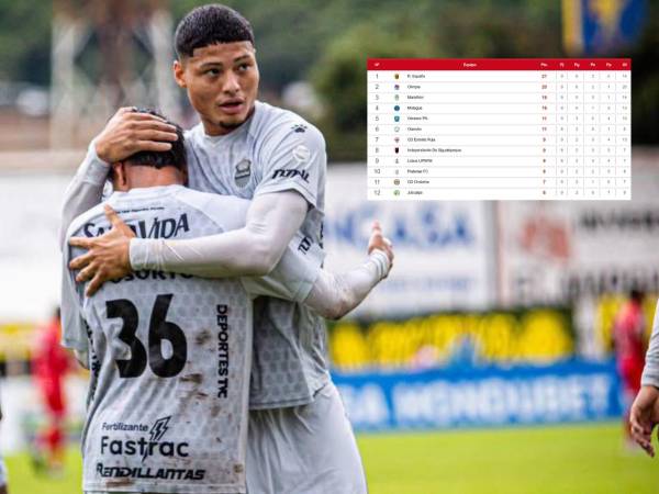 El Real España ha recuperado el liderato y lo expondrá ante Olimpia en próxima fecha.
