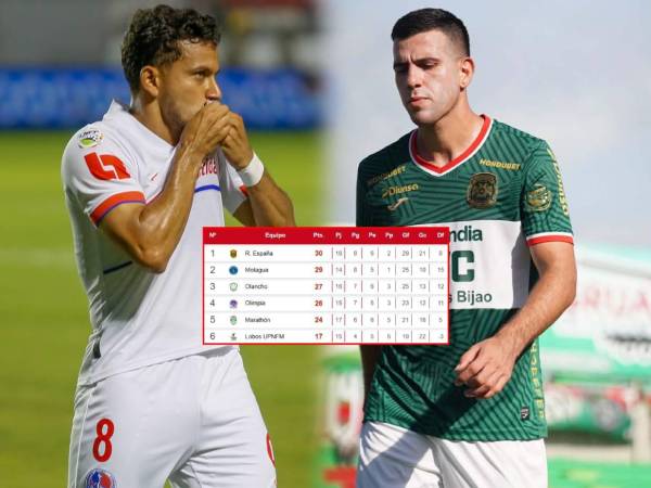 Real España sigue siendo el líder del Clausura 2026.