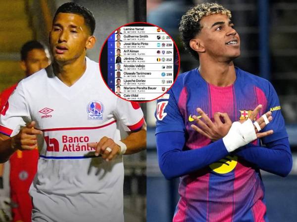 Pinto es uno de los futbolistas más destacados del Club Deportivo Olimpia de Honduras.