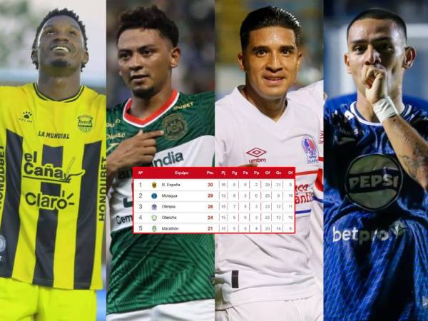 <b>Real España</b> se mantiene como líder con 30 puntos.