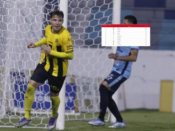 Real España derrotó a Génesis y se colocó como líder del torneo Clausura.