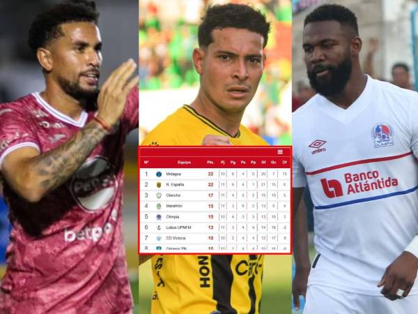 La jornada se completa en La Ceiba con el duelo entre CD Victoria y Platense.