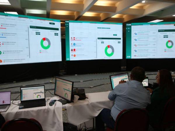 El sistema de divulgación de resultados ha presentado varios problemas en la transmisión de resultados.