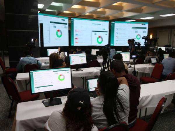 El portal web con los resultados electorales ha reportado múltiples caídas durante la semana, lo que ha generado incertidumbre en la población.