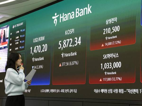 Las bolsas de Asia se disparan tras el alto el fuego entre EE. UU. e Irán.