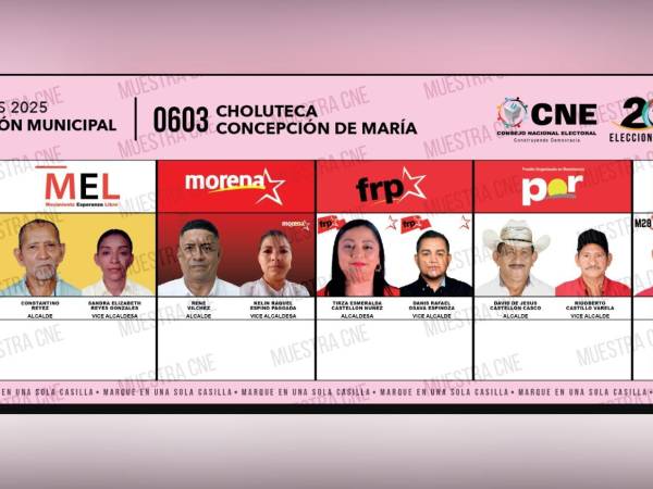 Constantino Reyes y su hija, Sandra Elizabeth (izquierda), figuran como precandidatos a la alcaldía de Concepción de María sin su consentimiento.