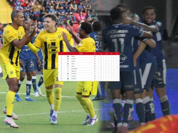 Motagua y el Real España se siguen peleando el liderato del torneo Clausura.