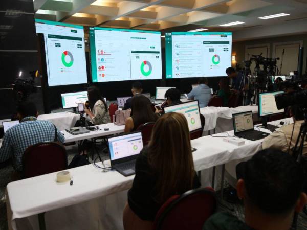 Desde el pasado viernes 5 de diciembre los resultados electorales en todos los niveles electivos estuvieron congelados.