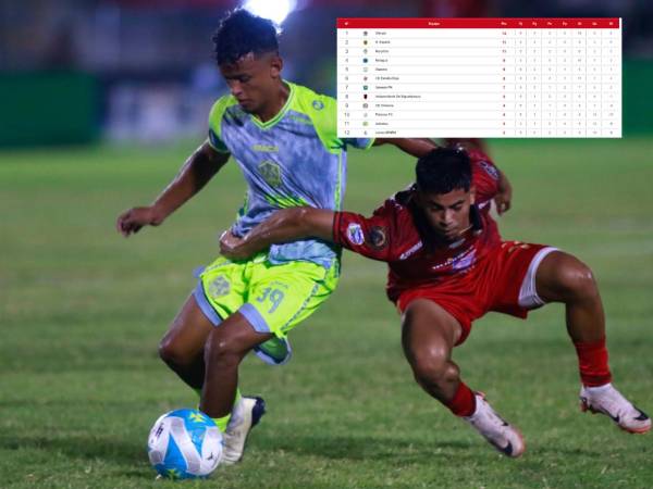 El Olancho FC ha sumando un importante punto como de visita ante el Choloma.