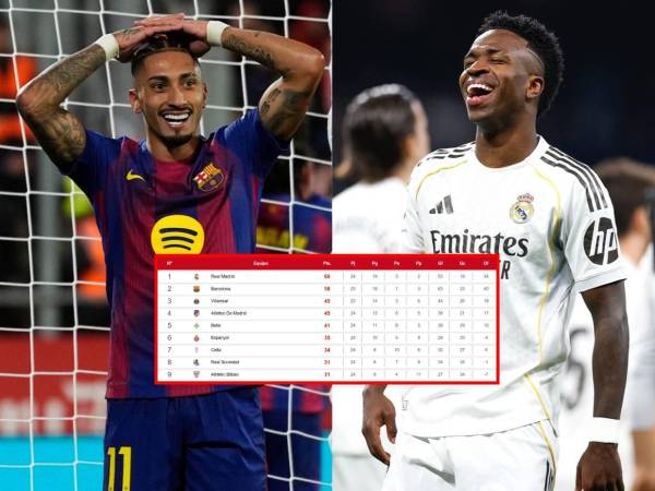 Tabla de posiciones Liga de España: Barcelona tropieza en Girona y Real Madrid se adueña de la cima