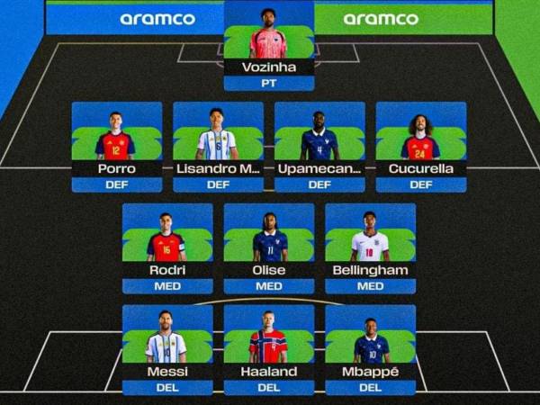 Tres días después de finalizar el <b>Mundial 2026</b>, la FIFA hizo oficial el once ideal del torneo elegido por los fans.