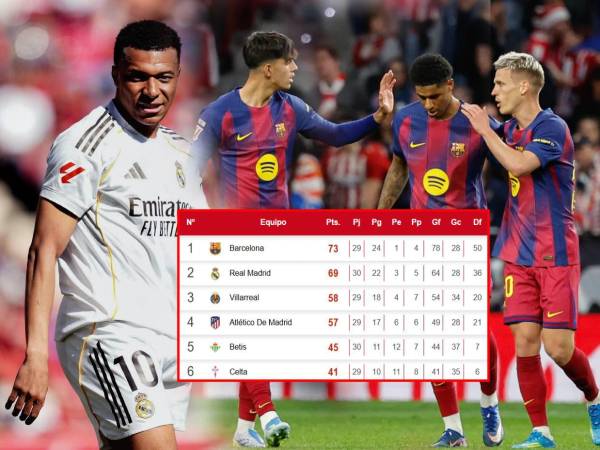 A solo 8 jornadas del final, el Barcelona es líder con amplia distancia.