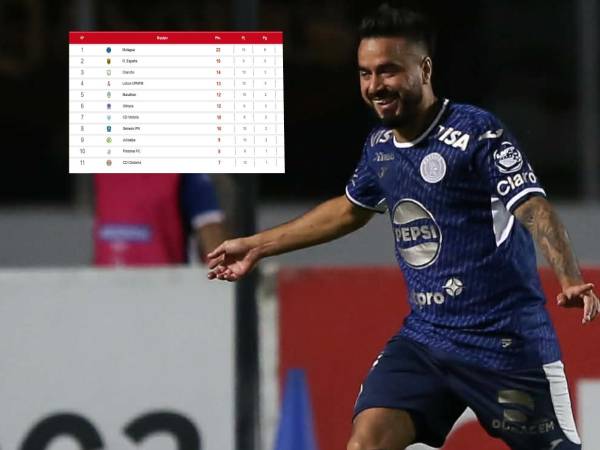 Motagua se ha adueñado del liderato del torneo Clausura.