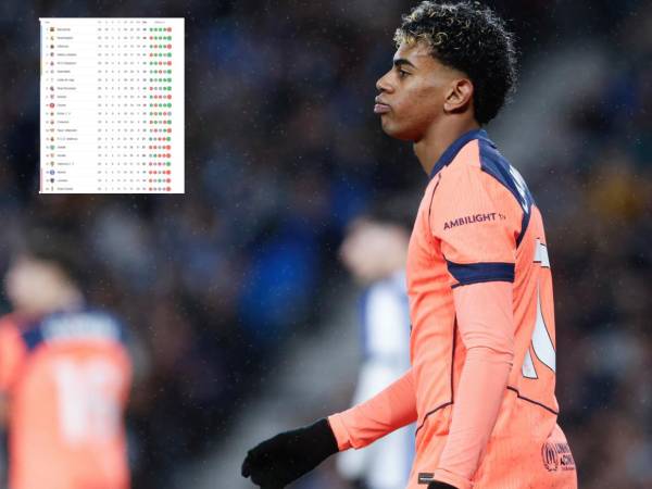 Lamine Yamal no pudo salvar al Barcelona en Anoeta.