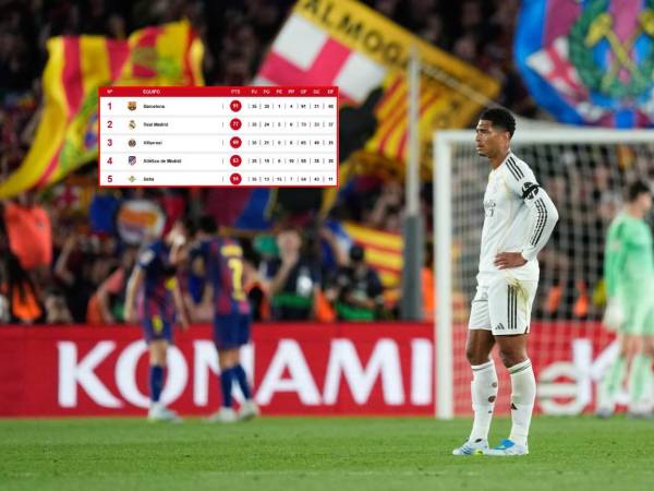 Las fechas faltantes definirán a los descendidos en el certamen español.