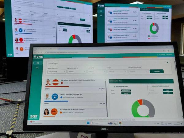 En la Ley Electoral establece que el CNE debe emitir la declaratoria a más tardar 30 días despúes de los comicios.