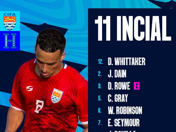 Honduras vence a Islas Caimán y se mete a la última ronda de la Eliminatoria Mundialista