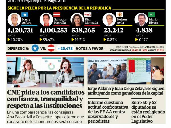 El sector privado pide prudencia y moderación a los actores políticos