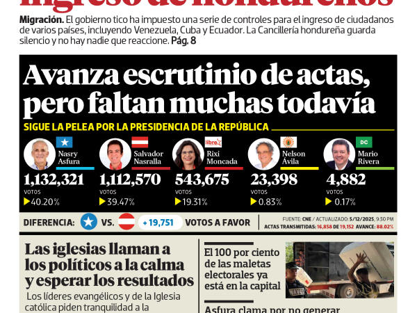 Costa Rica restringe el ingreso de hondureños