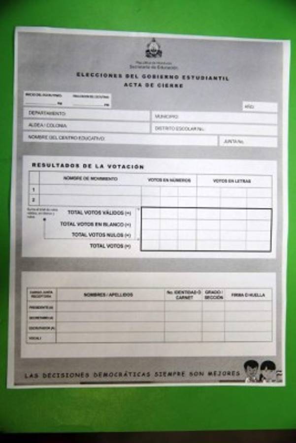 Honduras: Realizan elecciones de autoridades estudiantiles a nivel nacional