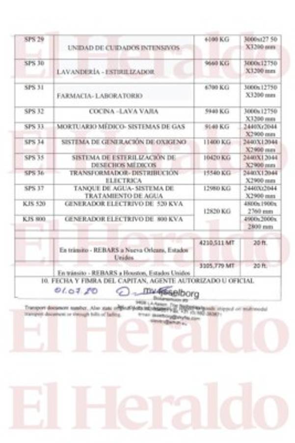 Lo que traen en su interior los contenedores desembarcados en Puerto Cortés