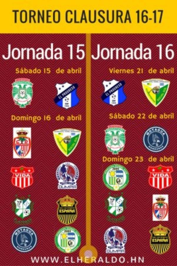 Revisá el calendario completo del torneo Clausura 2017