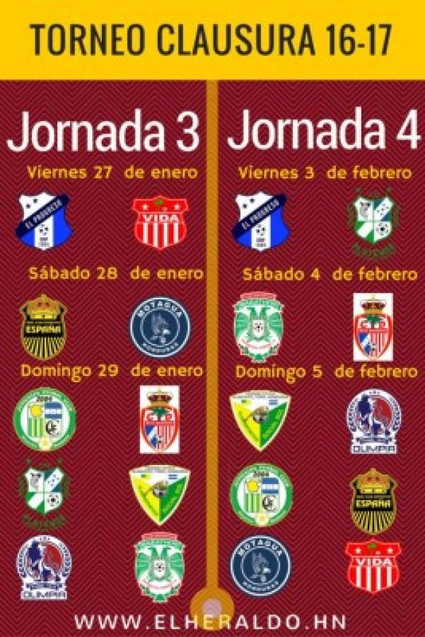 Revisá el calendario completo del torneo Clausura 2017