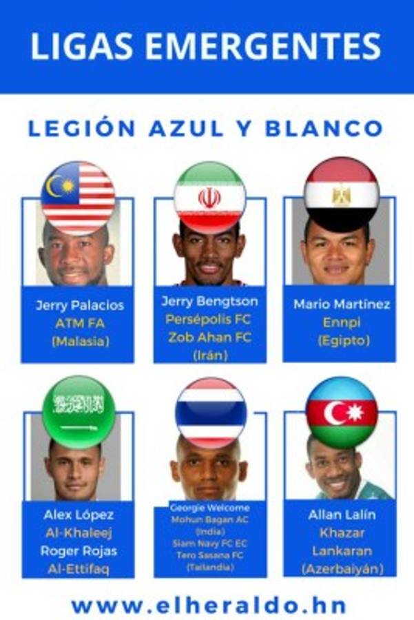 El paso de algunos legionarios por las ligas emegentes.