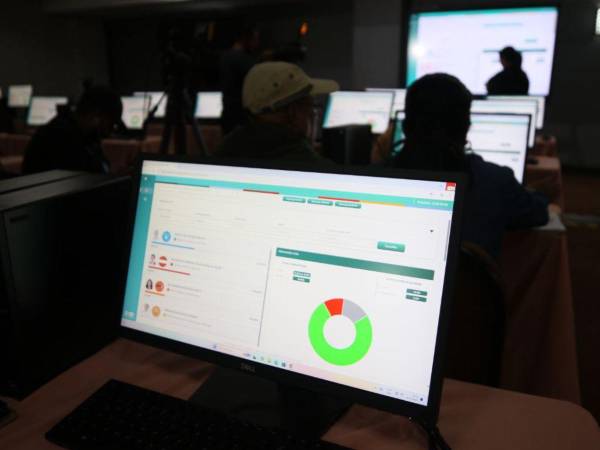 Los resultados, publicados entre repetidas interrupciones en la transmisión del conteo desde la jornada electoral, mantienen a los hondureños en incertidumbre.