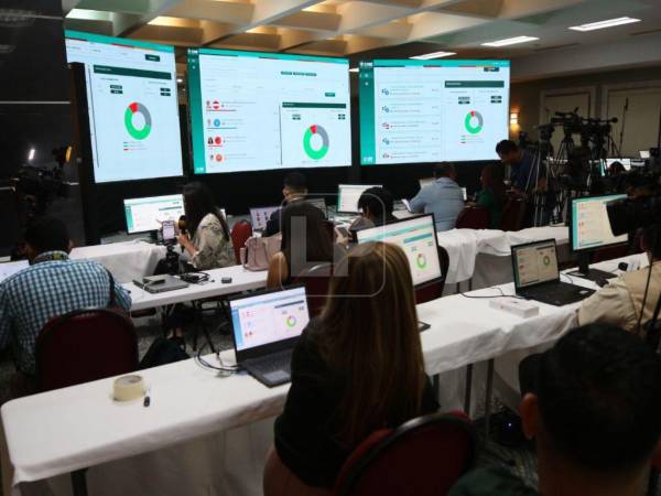 Tras el incidente, el CNE ordenó la regeneración total de las contraseñas pertenecientes a los partidos Libre, Nacional y Liberal.